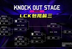 LOL亚洲(zhōu)邀(yāo)请赛LPL表現(xiàn)不(bù)佳(jiā)，官方警告(gào)选手态度不(bù)行