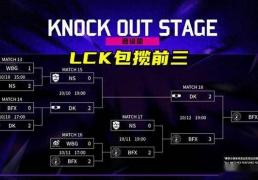 LOL亚洲(zhōu)邀(yāo)请赛LPL表現(xiàn)不(bù)佳(jiā)，官方警告(gào)选手态度不(bù)行