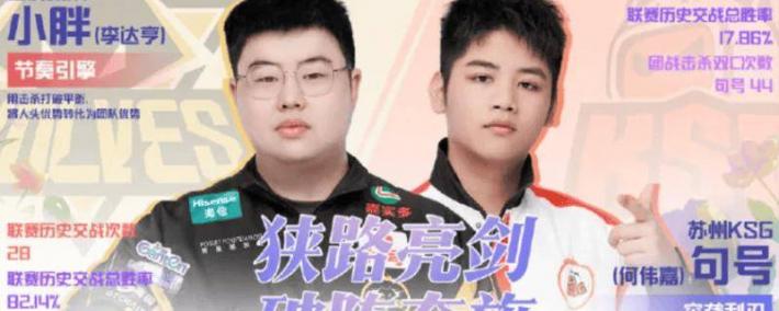 重庆狼队与苏州KSG的三番战：谁能更进一步？