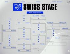 S15全球总決(jué)赛：GEN轻取PSG，大敌当前，如何應(yīng)對(duì)？