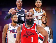 美媒晒出现役职业生涯得分最多却没有总冠军的球星，哈登第一