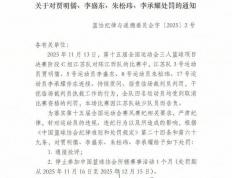 中国篮协发布处罚公(gōng)告