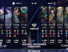 年总首巅！奶龙险胜EDGM闯进八强，皖皖三连MVP巨能C！