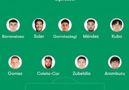 巴塞(sāi)罗那vs皇(huáng)家社会：比(bǐ)赛前瞻(zhān)、比(bǐ)分(fēn)预测及首发陣(zhèn)容