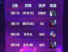 LOL： gala成LPL历史五杀王