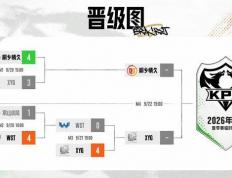 XYG4-0WST，小轩力压书源，张大仙的机会又来了，想打AG先过情久