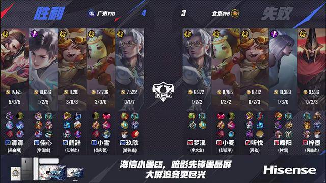 TTG4-3WB,清(qīng)清(qīng)力压梓墨,久哲胜林半子,小雪(xuě)孙尚香四杀