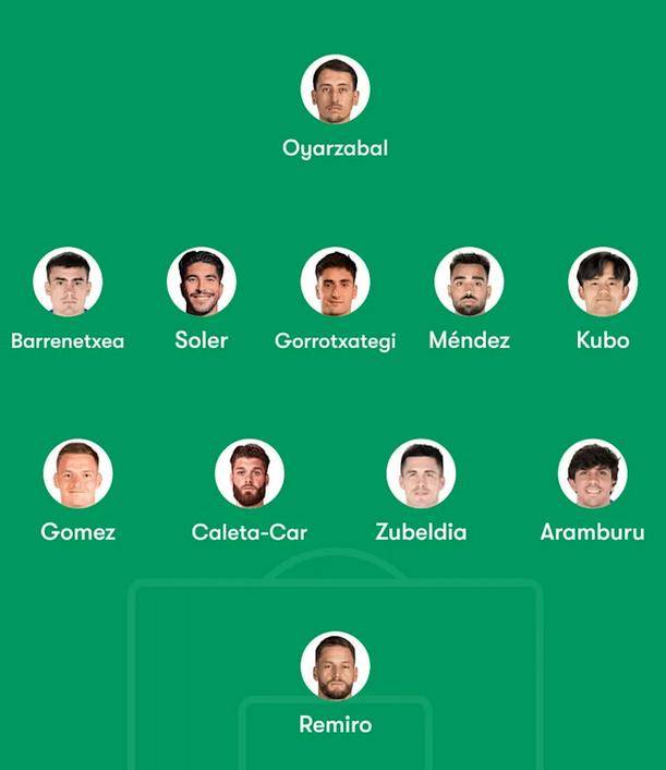 巴塞(sāi)罗那vs皇(huáng)家社会:比(bǐ)赛前瞻(zhān)、比(bǐ)分(fēn)预测及首发陣(zhèn)容