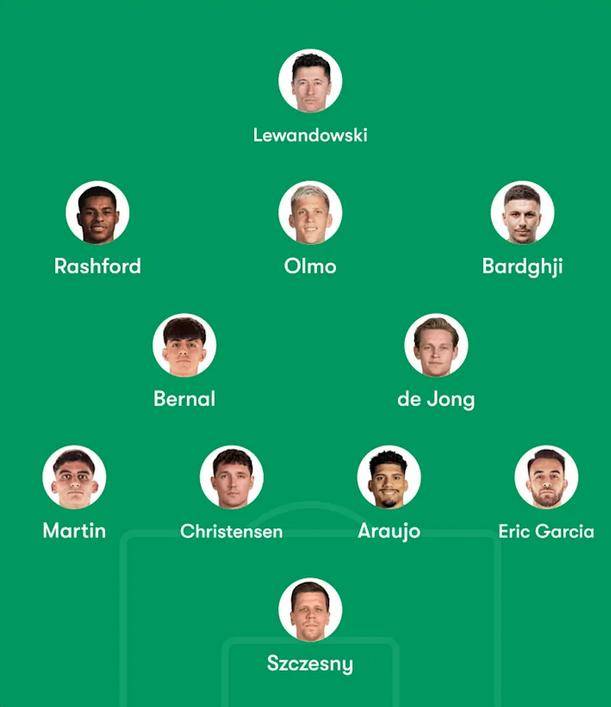 巴塞(sāi)罗那vs皇(huáng)家社会:比(bǐ)赛前瞻(zhān)、比(bǐ)分(fēn)预测及首发陣(zhèn)容