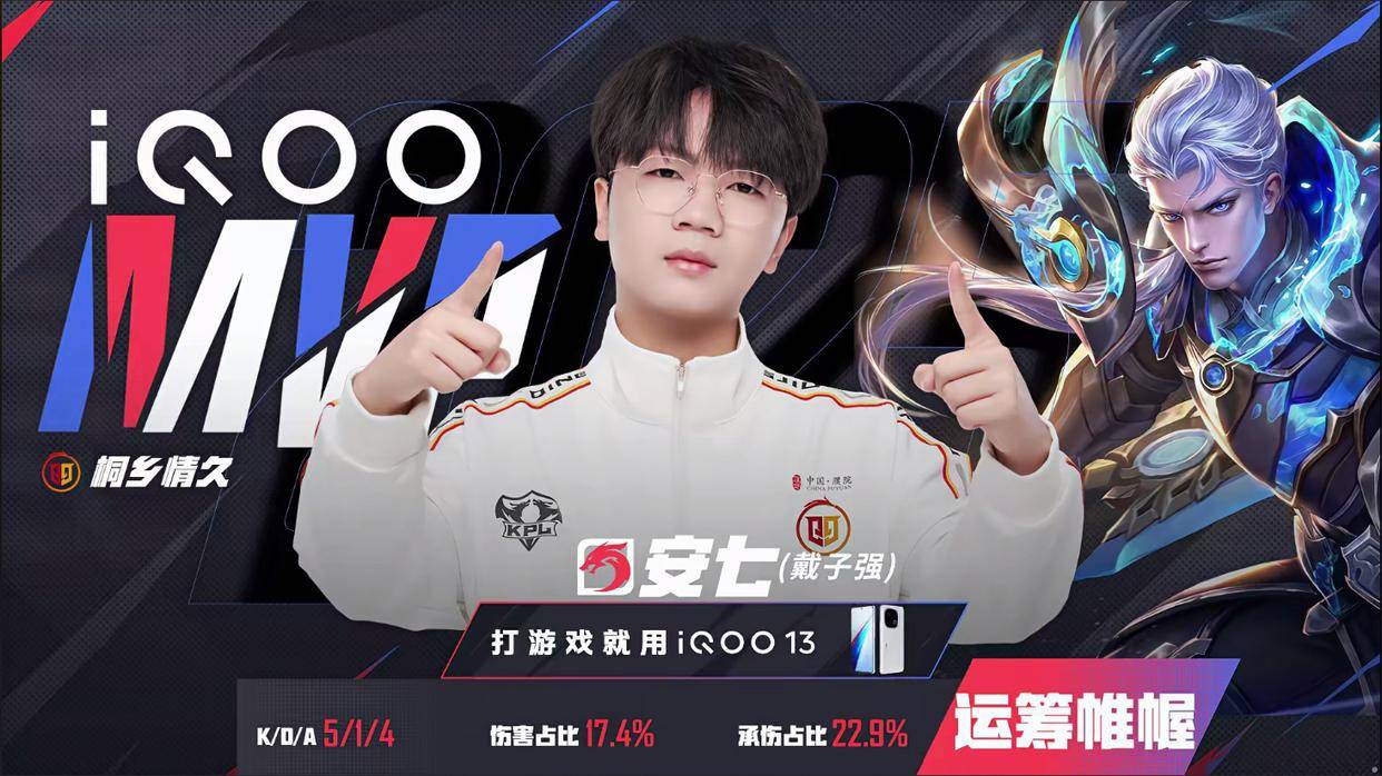 憾负LGD!“AG小号”情(qíng)久逆袭之路被终結(jié),KGL战队全军覆没