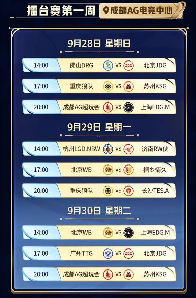 KPL年总赛程,JDG和DRG揭幕战,AG“王要见王”,冠军奖金缩水