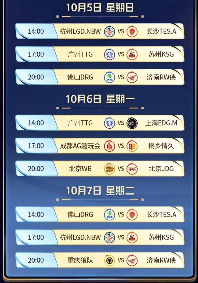 KPL年总赛程,JDG和DRG揭幕战,AG“王要见王”,冠军奖金缩水