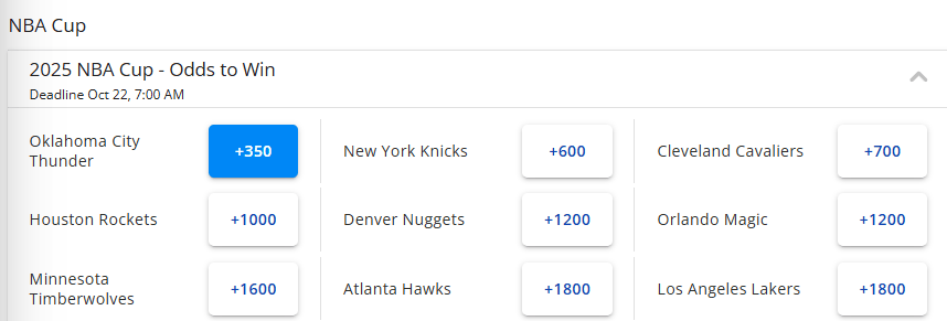 NBA杯賽(sài)程官(guān)宣!总决賽(sài)定(dìng)于12月17日进行 雷(léi)霆成(chéng)奪(duó)冠头号热门