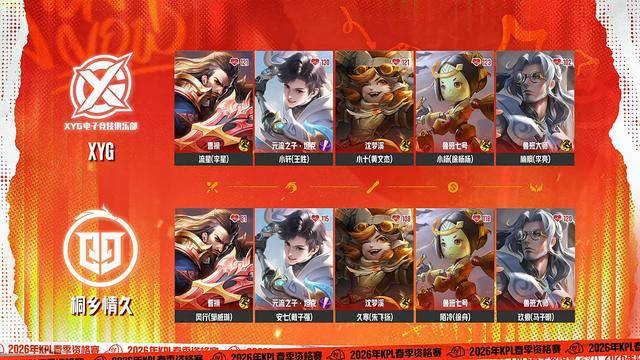 情久让三(sān)追四XYG,二打五极限守家(jiā),流星三(sān)连MVP难救世(shì),大仙感(gǎn)慨