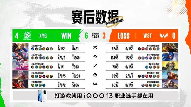 XYG4-0WST,小轩力压书源,张大仙的机会又来了,想打AG先过情久