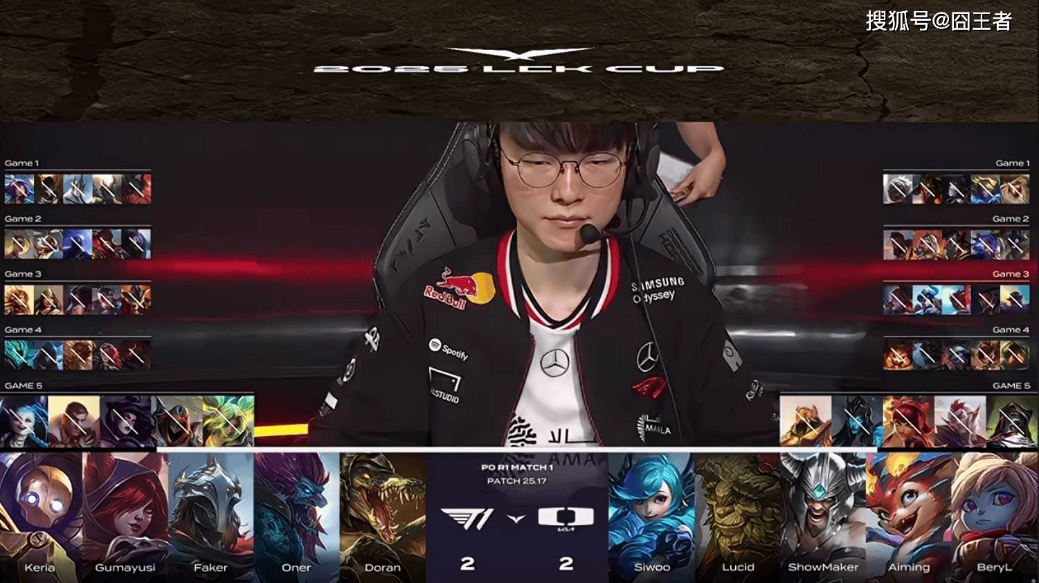 LCK季后赛:功亏一簣(kuì),T1鏖战五局,战勝(shèng)DK,许秀白忙(máng)活了