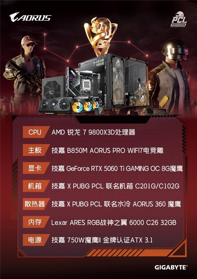 技嘉AORUS助力2025 PCL秋季(jì)賽(sài)：专业電(diàn)競(jìng)装备护航顶级賽(sài)事