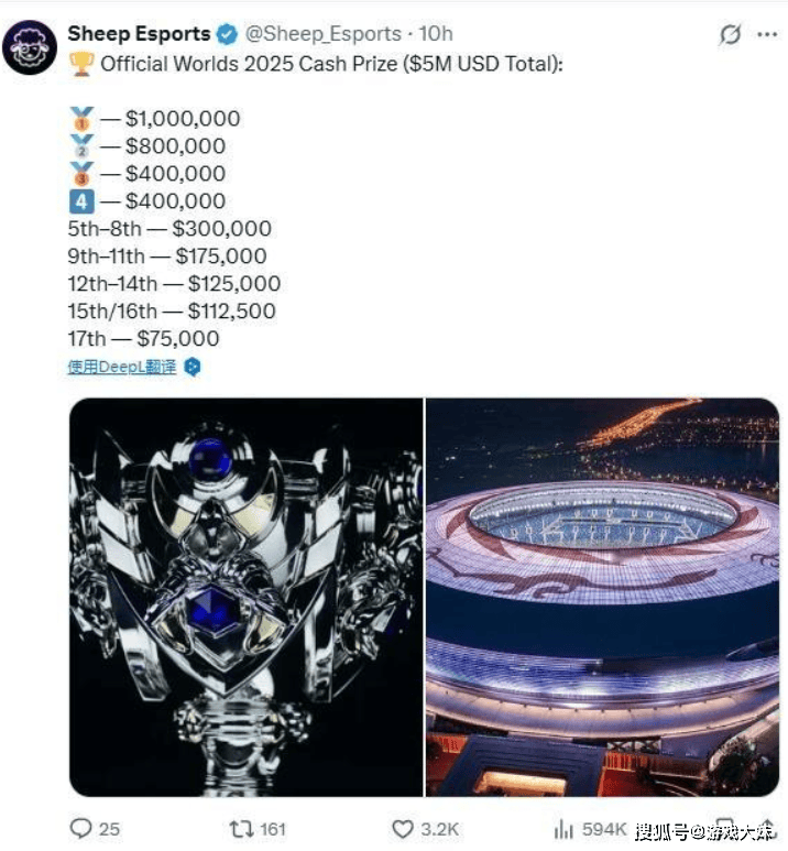 S15奖金池(chí)被(bèi)曝(pù)光,在中(zhōng)国举办熱(rè)度(dù)大涨,金额也翻了一倍(bèi)