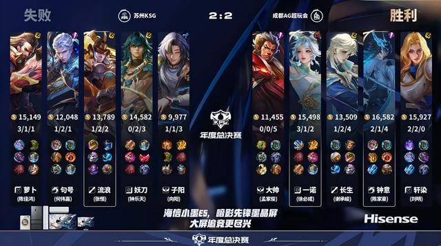 AG4-3KSG,一诺直言压力大,大帅优美中国话,流浪句号想屠狼