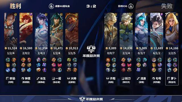 AG4-3KSG,一诺直言压力大,大帅优美中国话,流浪句号想屠狼