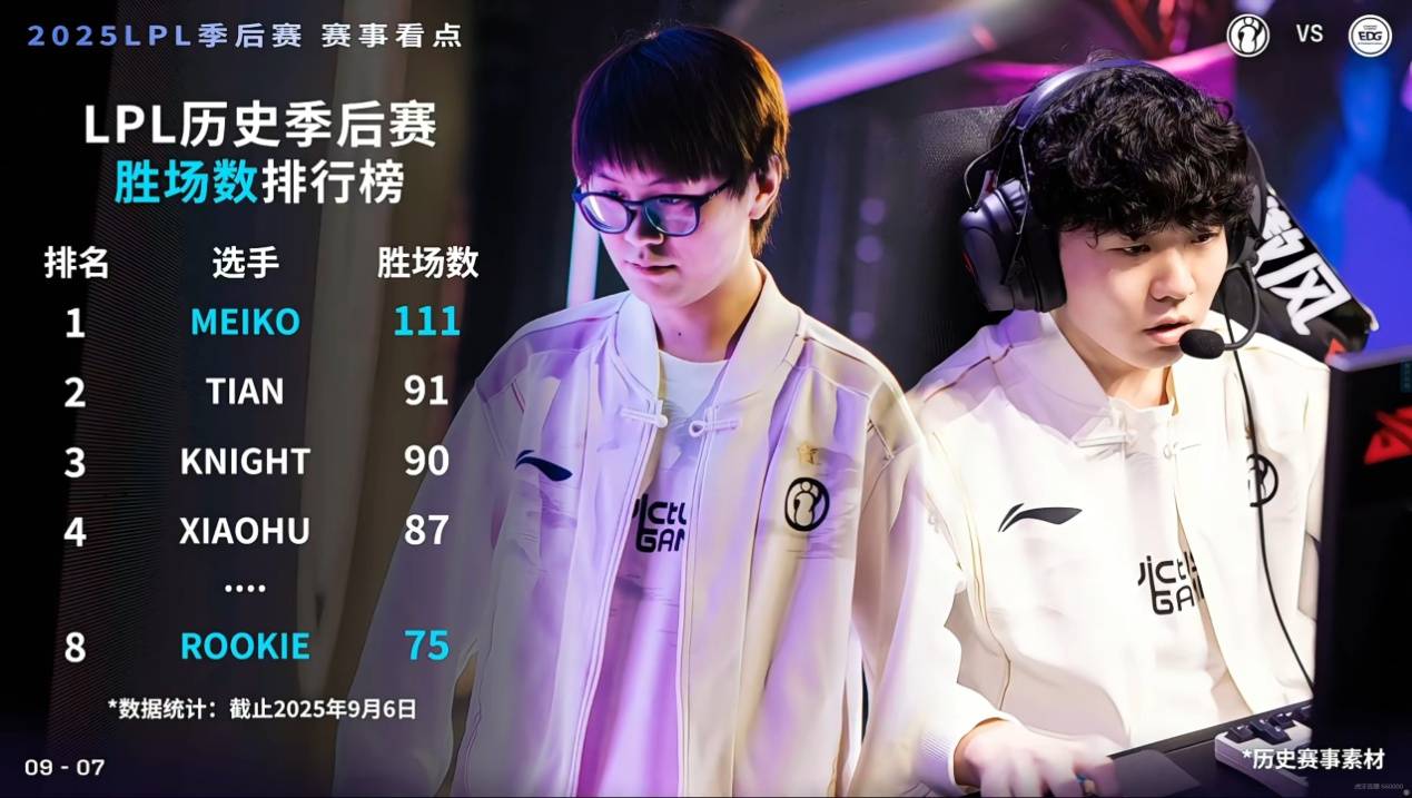 LOL第一屆(jiè)“整活赛事”公开,Faker有可能参加,中(zhōng)韩大战提前上(shàng)縯(yǎn)