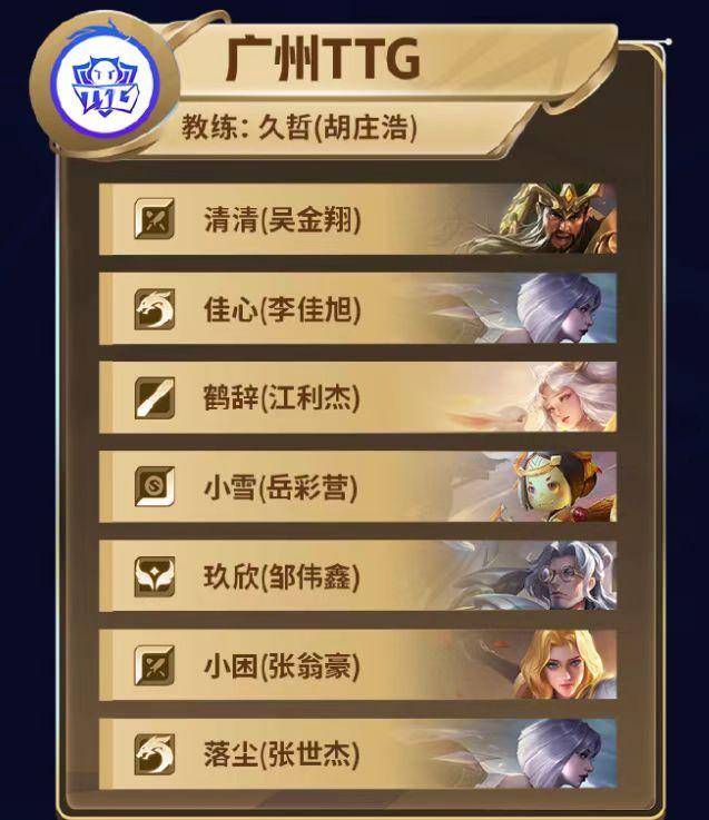 樱花租借狼队直接改名，向鱼风箫定位(wèi)尲(gān)尬，狼队的大变动要来了？