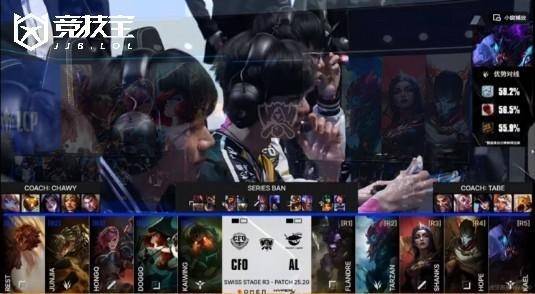 LOL-S15小(xiǎo)组赛:AL逆转CFO,锁定八(bā)强!