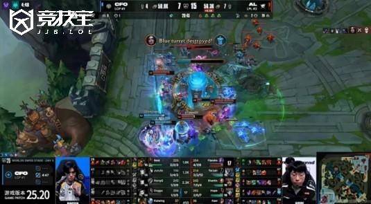 LOL-S15小(xiǎo)组赛:AL逆转CFO,锁定八(bā)强!