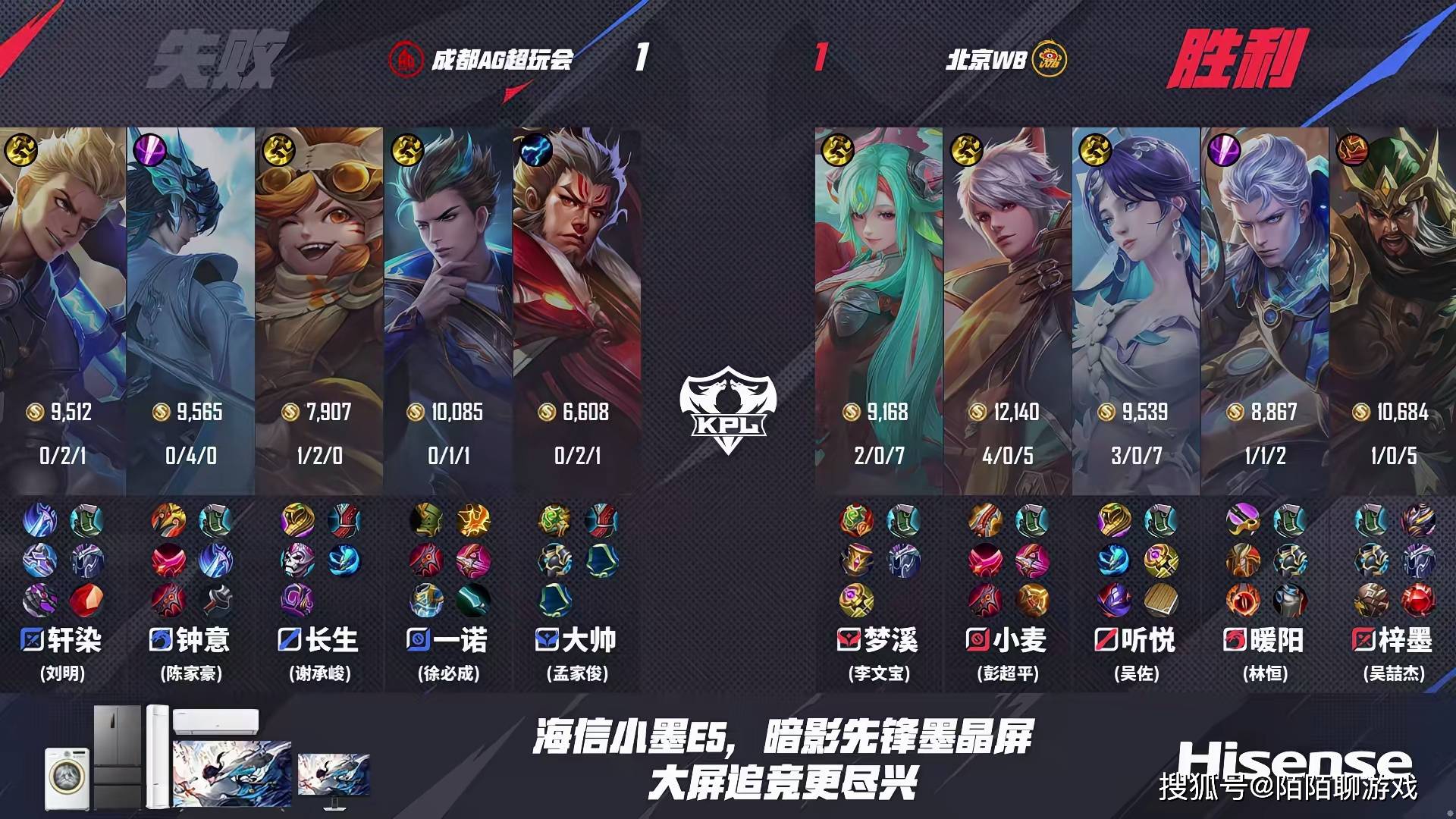 一场比赛终结AG三项连胜，WB“踩着”AG晋级胜者组，AG夏季赛夺冠难度很大！