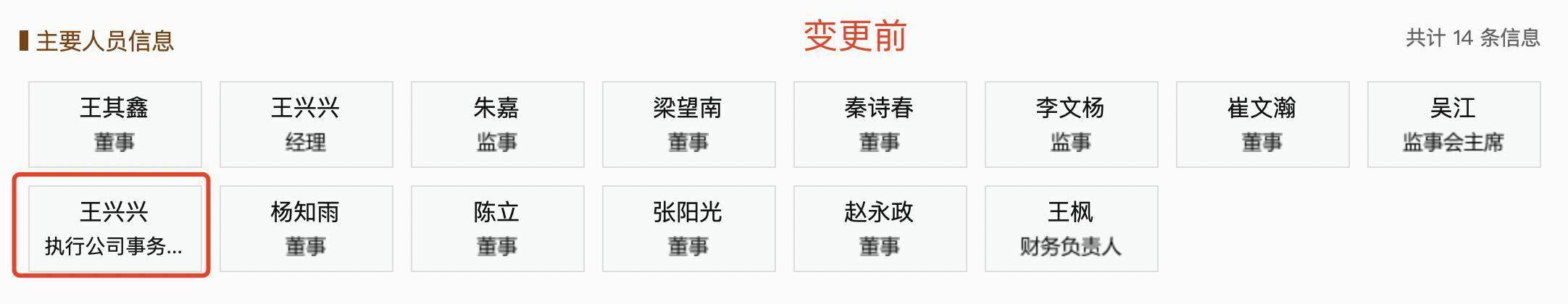 宇树科技更名成功、完成“去地域化”,王兴兴出任董事长