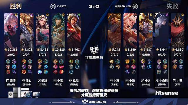 TTG4-0LGD,清清三局MVP,佳(jiā)心力压小白熊(xióng),狼队生死戰(zhàn)变更首發(fā)