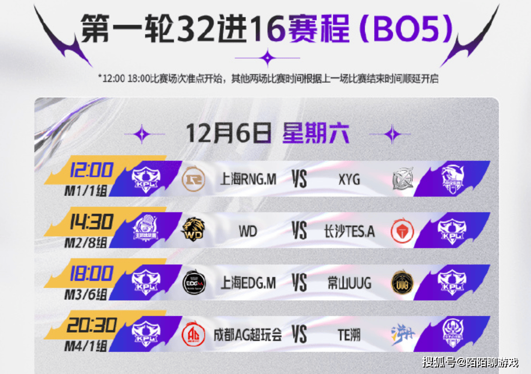 揭幕戰(zhàn)成(chéng)为XYG的(de)告別(bié)赛,AG挑杯首秀,是否會(huì)成(chéng)为KPL首支输给女子的(de)戰(zhàn)队?