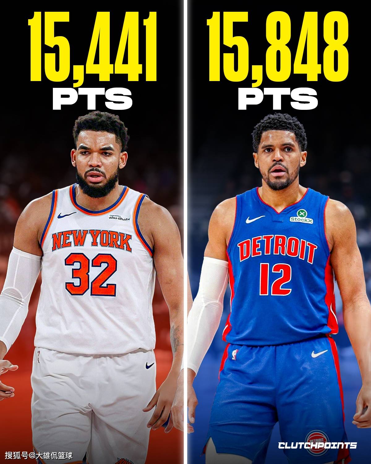 美媒晒出现役职业生涯得分最多却没有总冠军的球星,哈登第一