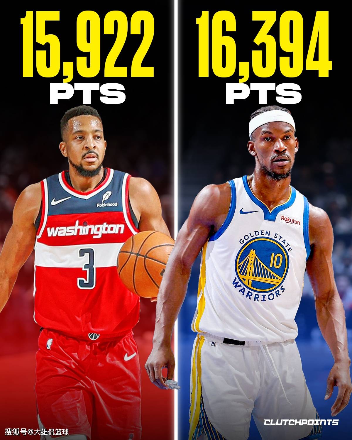 美媒晒出现役职业生涯得分最多却没有总冠军的球星,哈登第一