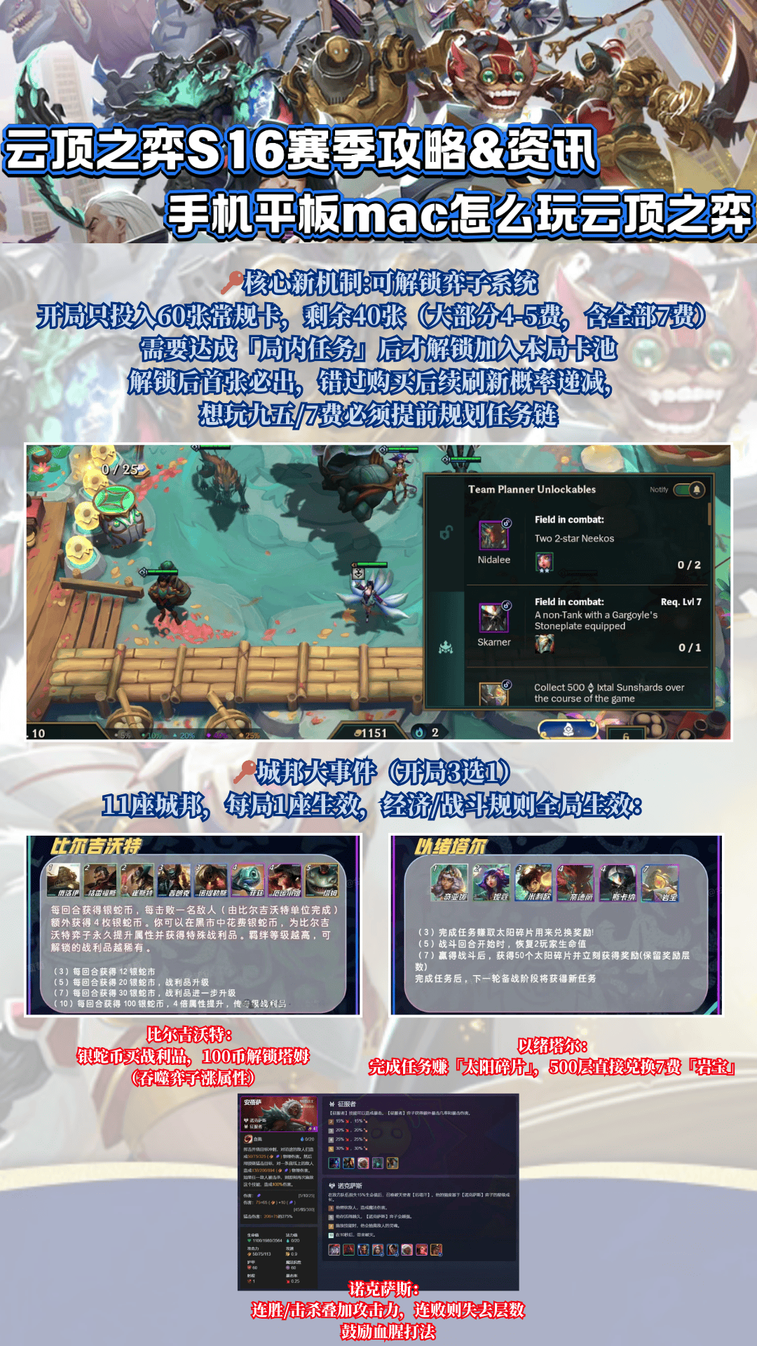 云顶之弈S16赛季攻略amp;资讯,手机平板mac怎么玩云顶之弈