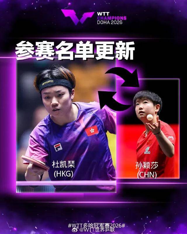 孙颖莎(shā)确定(dìng)退出2026年WTT多哈冠军賽(sài)