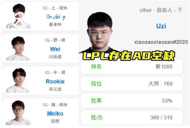 LOL-S16版本大(dà)改:AD迎來(lái)史诗级增强