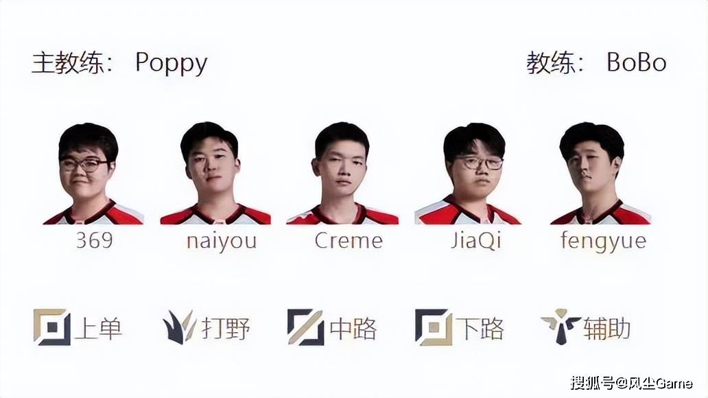 LOL十年賽(sài)事博(bó)主退网！LCK賽(sài)前整活：用河蟹预测比(bǐ)賽(sài)结果